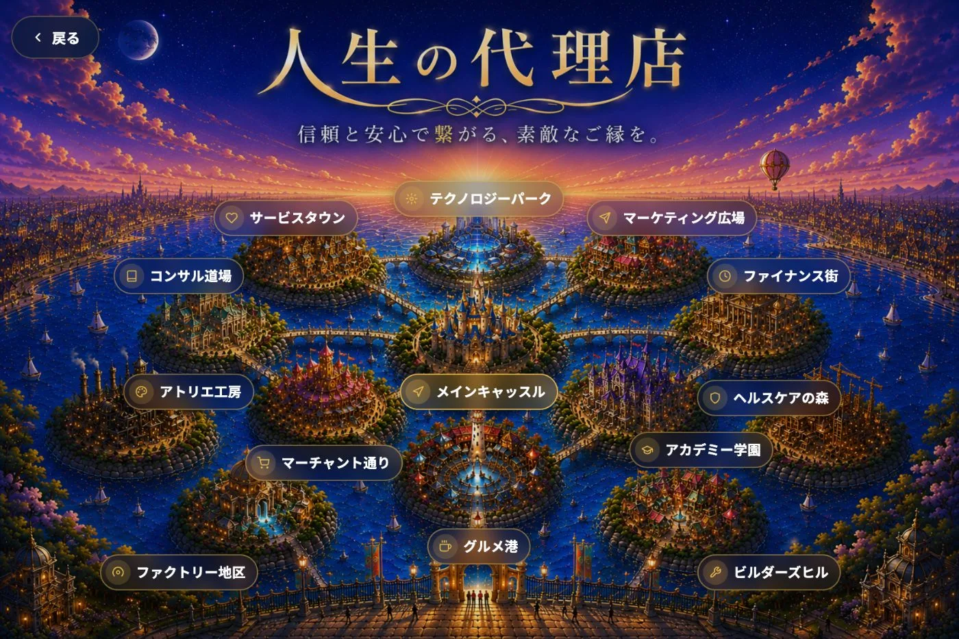 人生の代理店のサイトマップ・島ごとに分かれたエリア